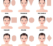 Face Shape Types